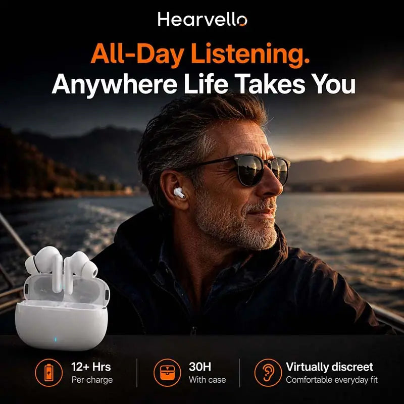 Vitawello ITE300 pro Rechargeable OTC Hearing Aids